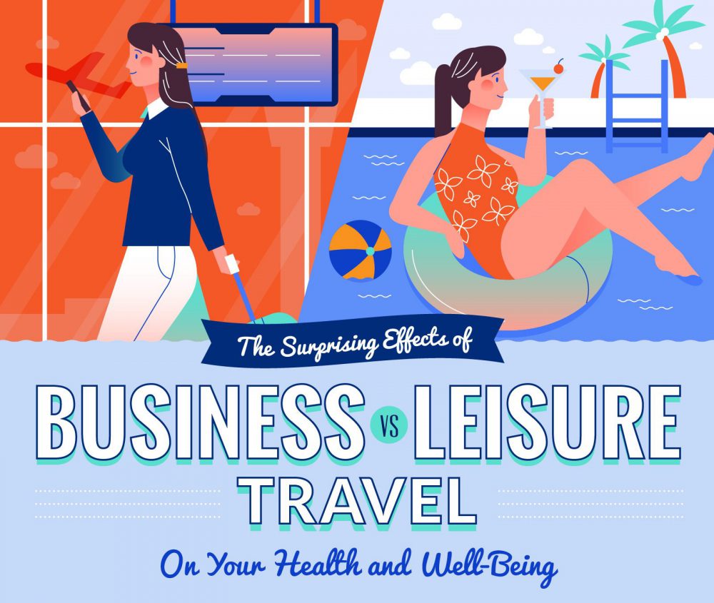 leisure travel customer service